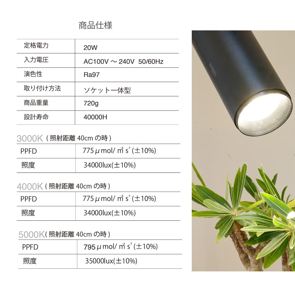 【HADES-85-20W】<br>CCT: 3000K/4000K/5000K