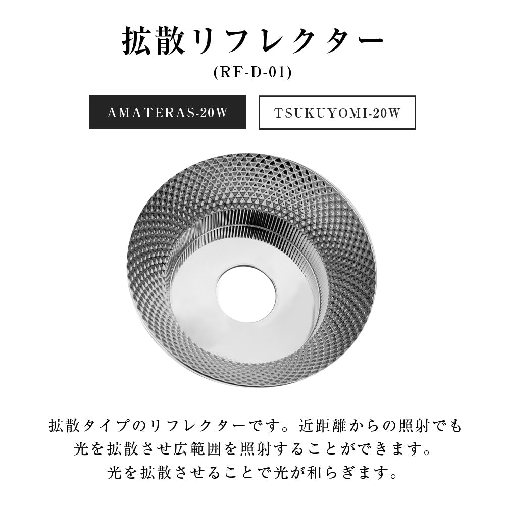 【Diffusion reflector RF-D-01】<br>For AMATERAS-20W/TSUKUYOMI-20W