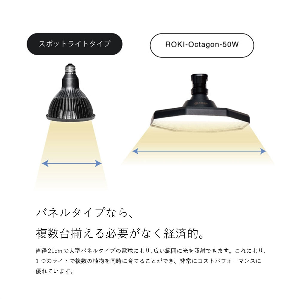 【ROKI-Octagon-50W】PRO SPEC<br>CCT: 3000-5000K