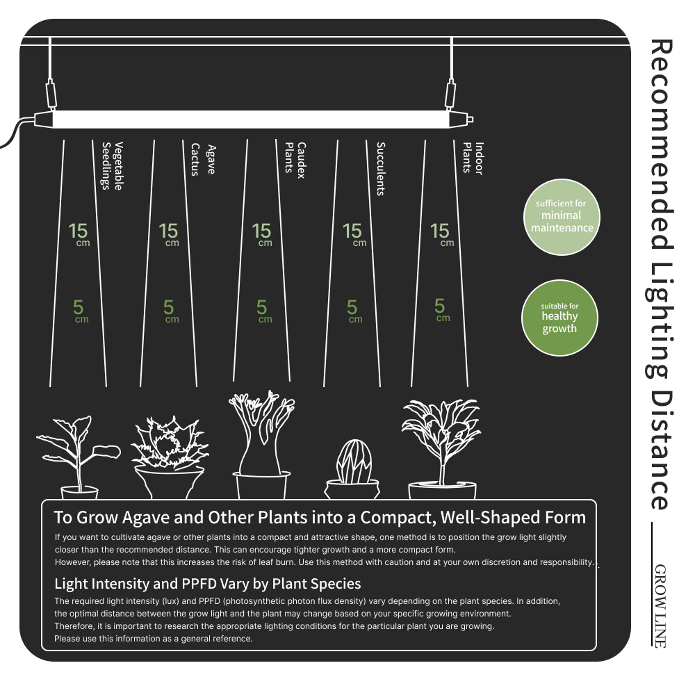 【GROW LINE】Bar type LED