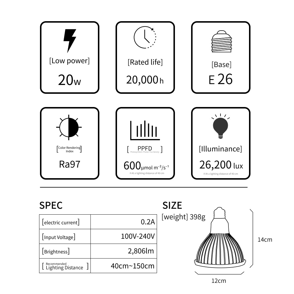 【NEO TSUKUYOMI LED 20W】<br>BULB E26<br>CCT: 4000~5000K