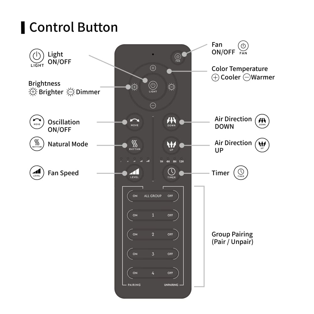 BARREL Remote Control|BARREL Dedicated Remote Control