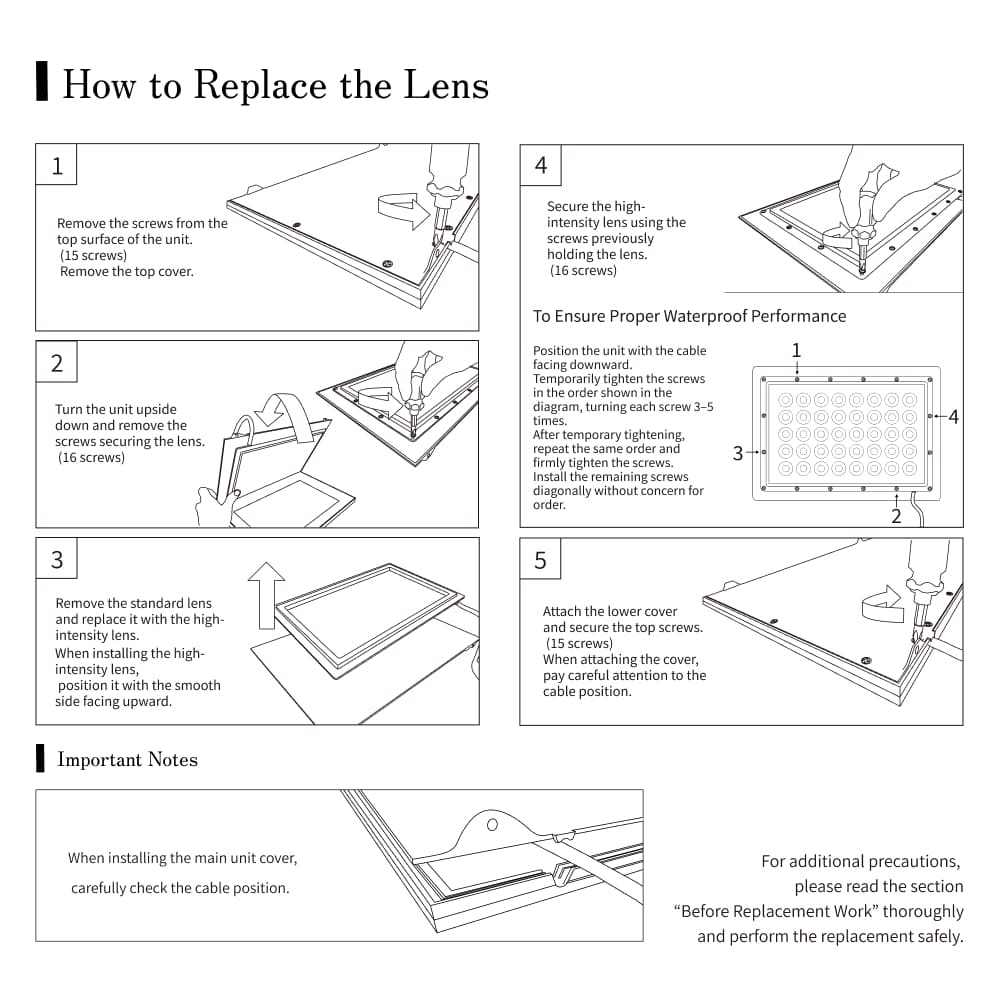 【High-Intensity Replacement Lens for ROKI-350】| Replacement Lens