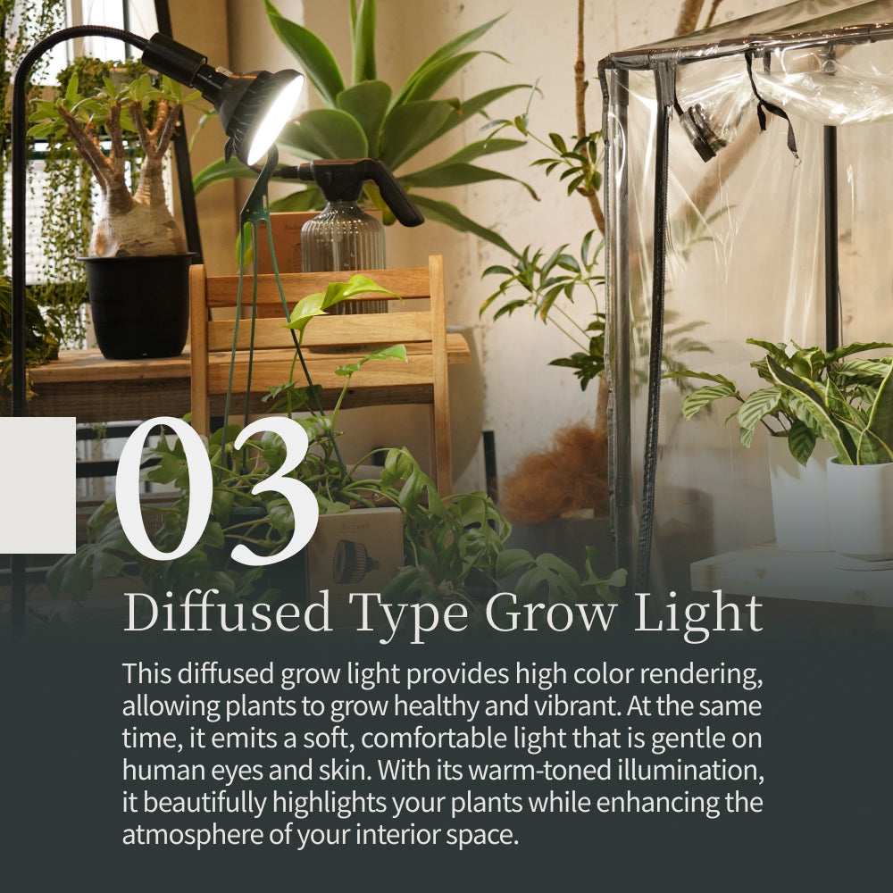 【WAP-SUN-20W】BULB E26<br>Water-resistance IP65<br>CCT: 4300~4700K