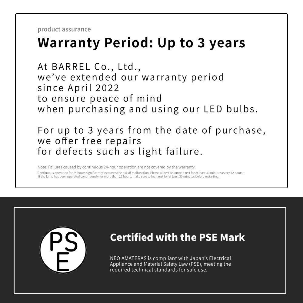 【WAP-SUN-20W】BULB E26<br>Water-resistance IP65<br>CCT: 4300~4700K