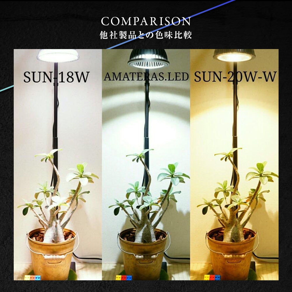 [NEO AMATERAS LED 20W] Plant Growth LED Solar LED Aquarium LED Terrarium Indoor Solar LED Black Body