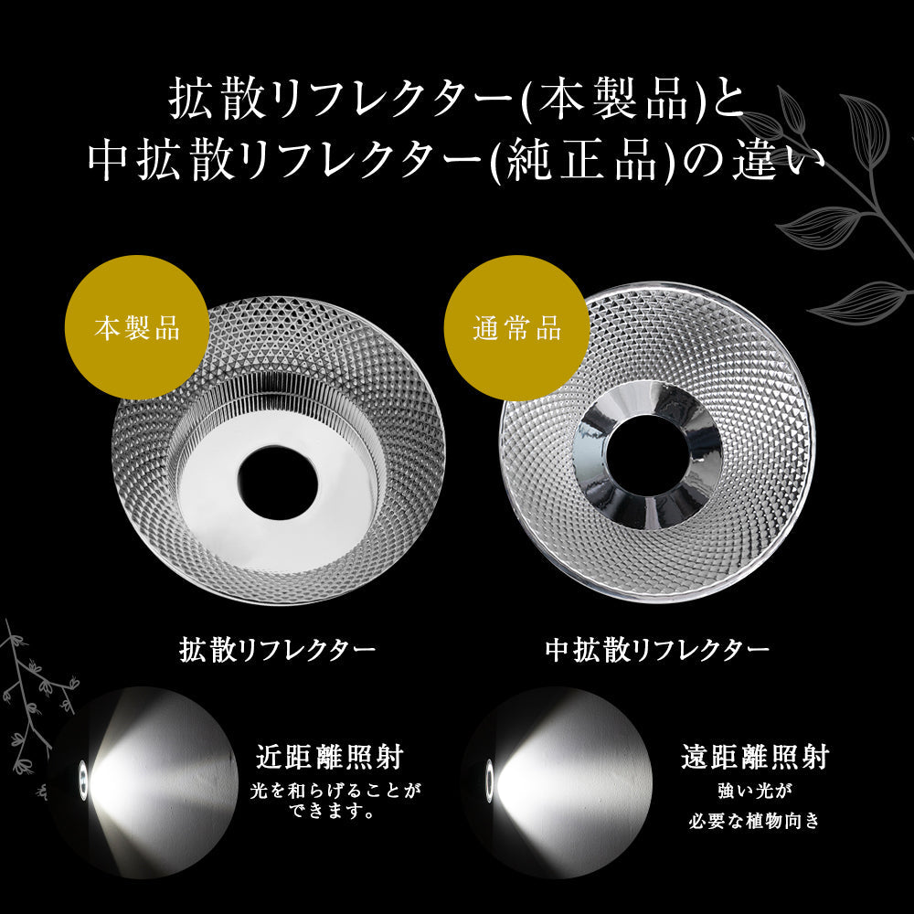 [Diffusion reflector RF-D-01] For AMATERAS-20W For TSUKUYOMI-20W