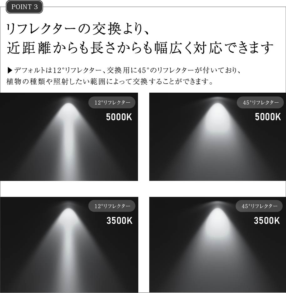 [HADES LED 45W-5000K] (Hades) Ultra-high color rendering for lighting ducts Plant cultivation lighting solar spotlight