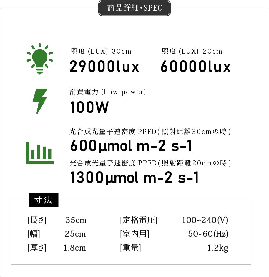 [ROKI-350 100W] (ROKI) Panel light, ultra-high color rendering, plant growth lighting