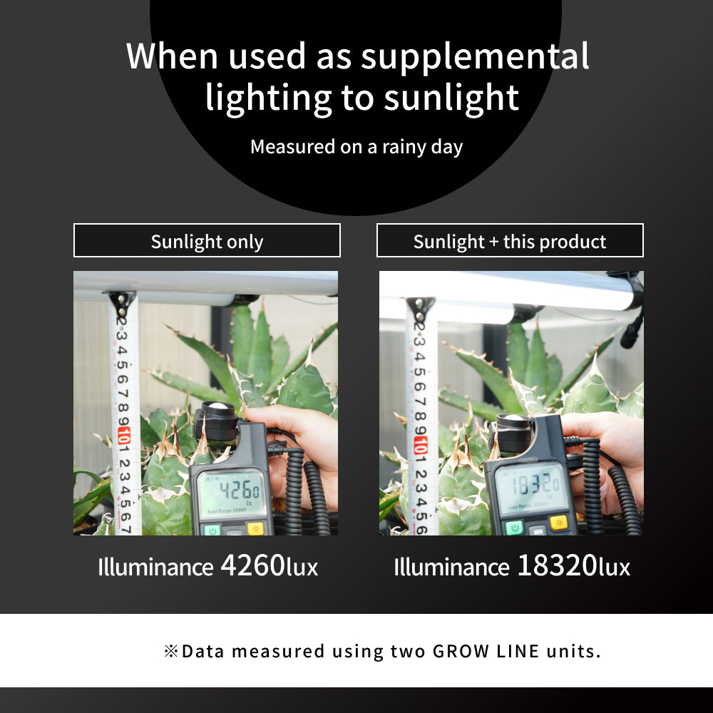 【GROW LINE】Bar type LED