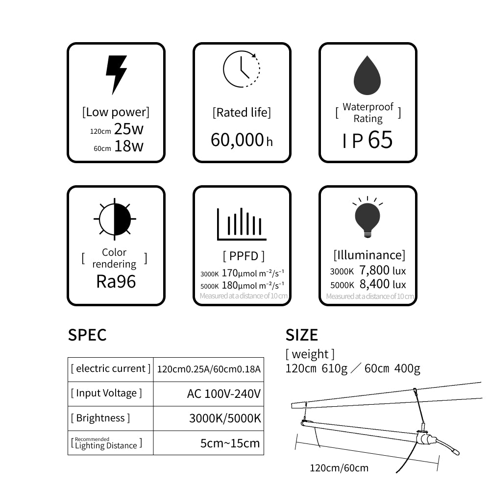 【GROW LINE】Bar type LED