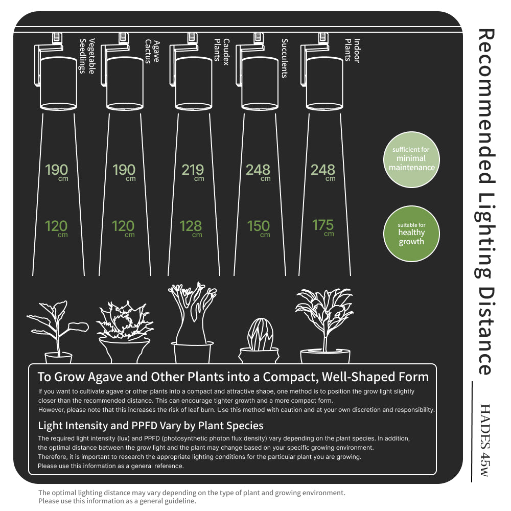 【HADES LED 45W]】<br>PRO SPEC<br>CCT: 3500K/5000K