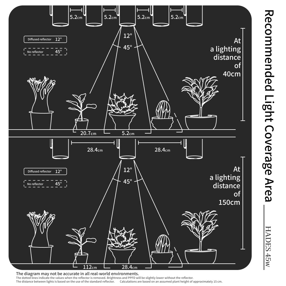 【HADES LED 45W]】<br>PRO SPEC<br>CCT: 3500K/5000K