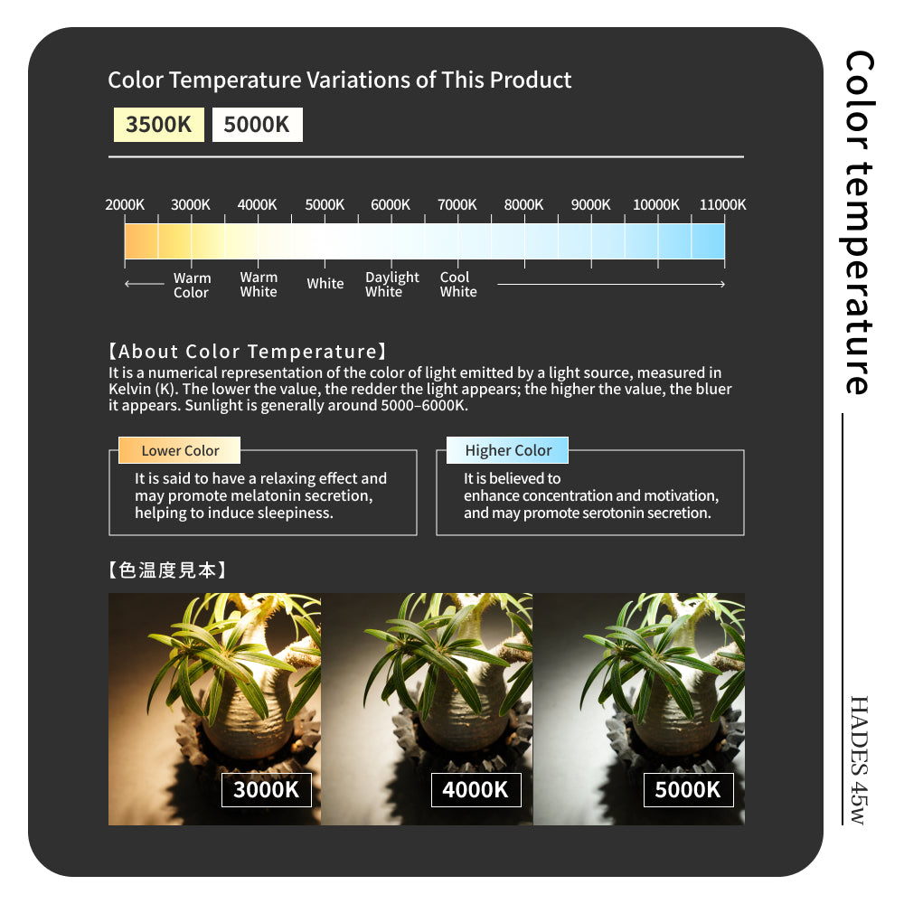 【HADES LED 45W]】<br>PRO SPEC<br>CCT: 3500K/5000K