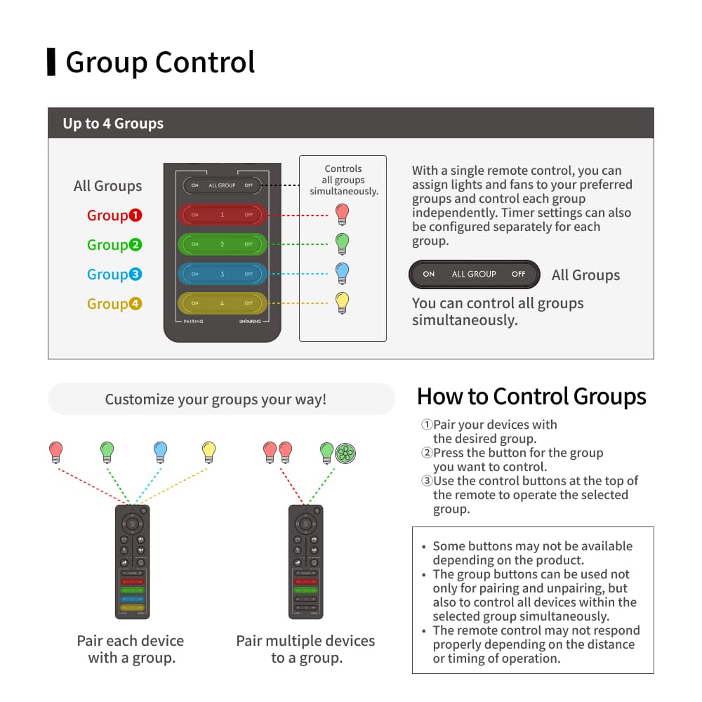 BARREL Remote Control｜BARREL Dedicated Remote Control